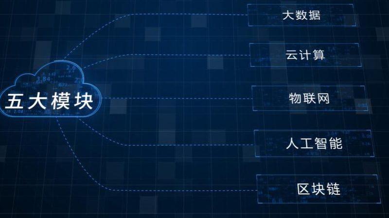 企业数字化转型：迈向智能化的关键步骤