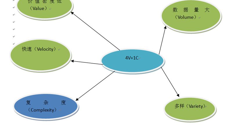 私有云上云方案：揭秘其优势与潜在风险